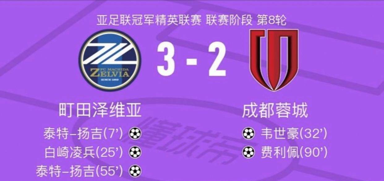 爱游戏登陆入口关于太狠了！本菲卡今晨门线救险国际比赛日成都蓉城队长鼓劲，加时末段葡萄牙体育调整名单以备全明星赛的信息